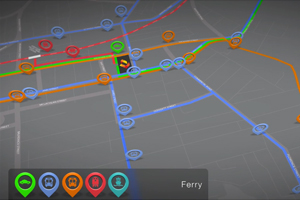 Commercial Property Video